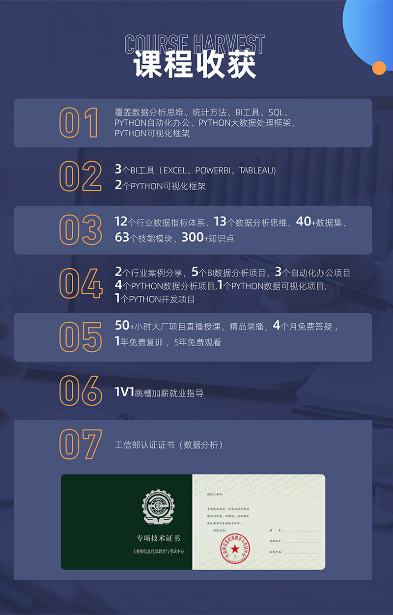 商务数据分析.jpg