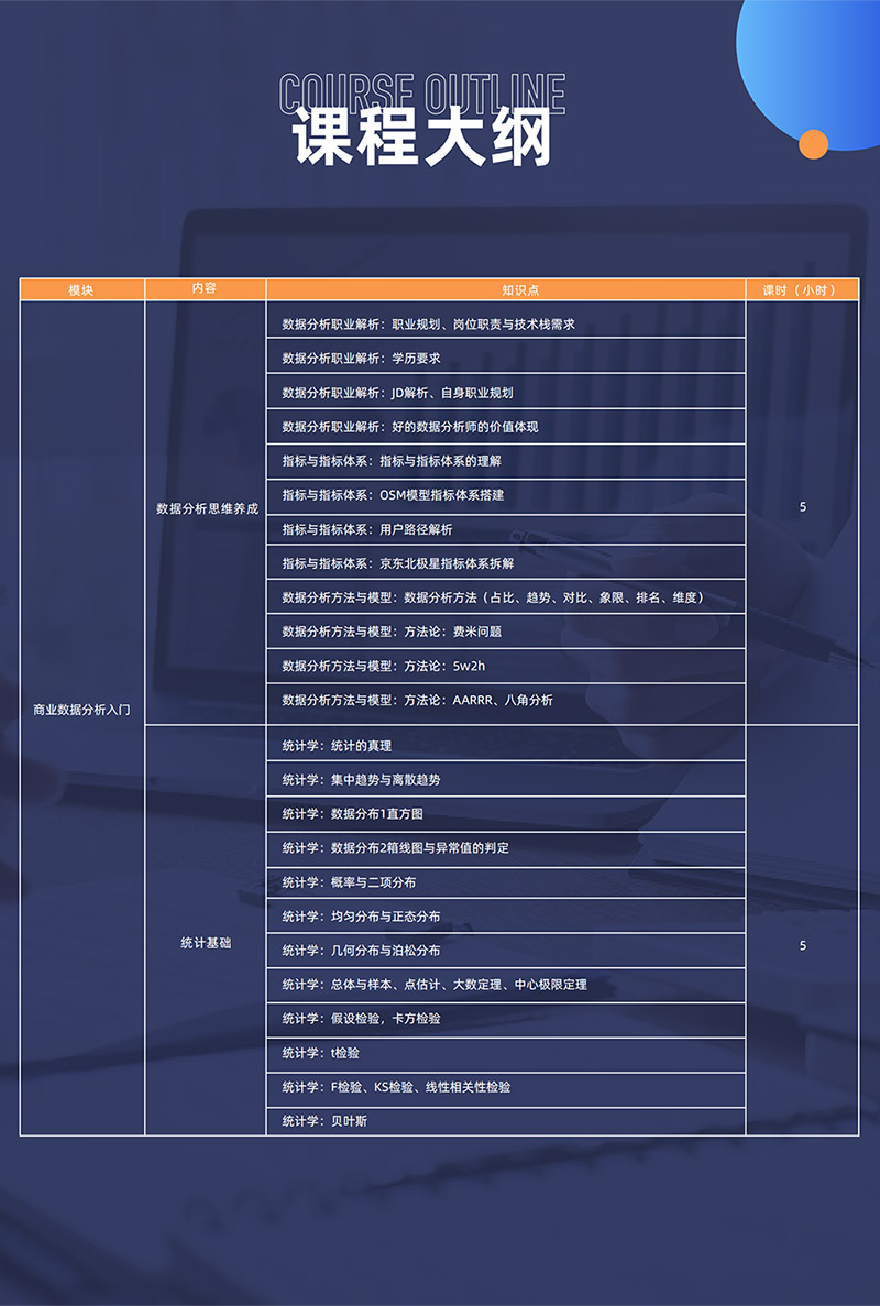 商务数据分析.jpg