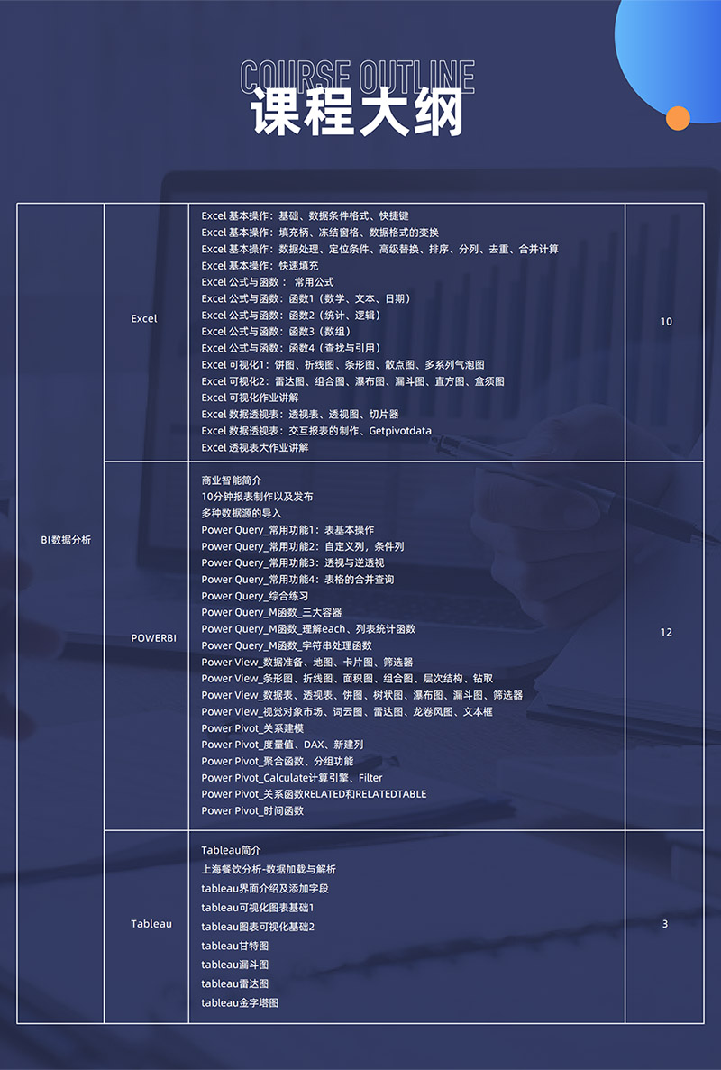 商务数据分析.jpg