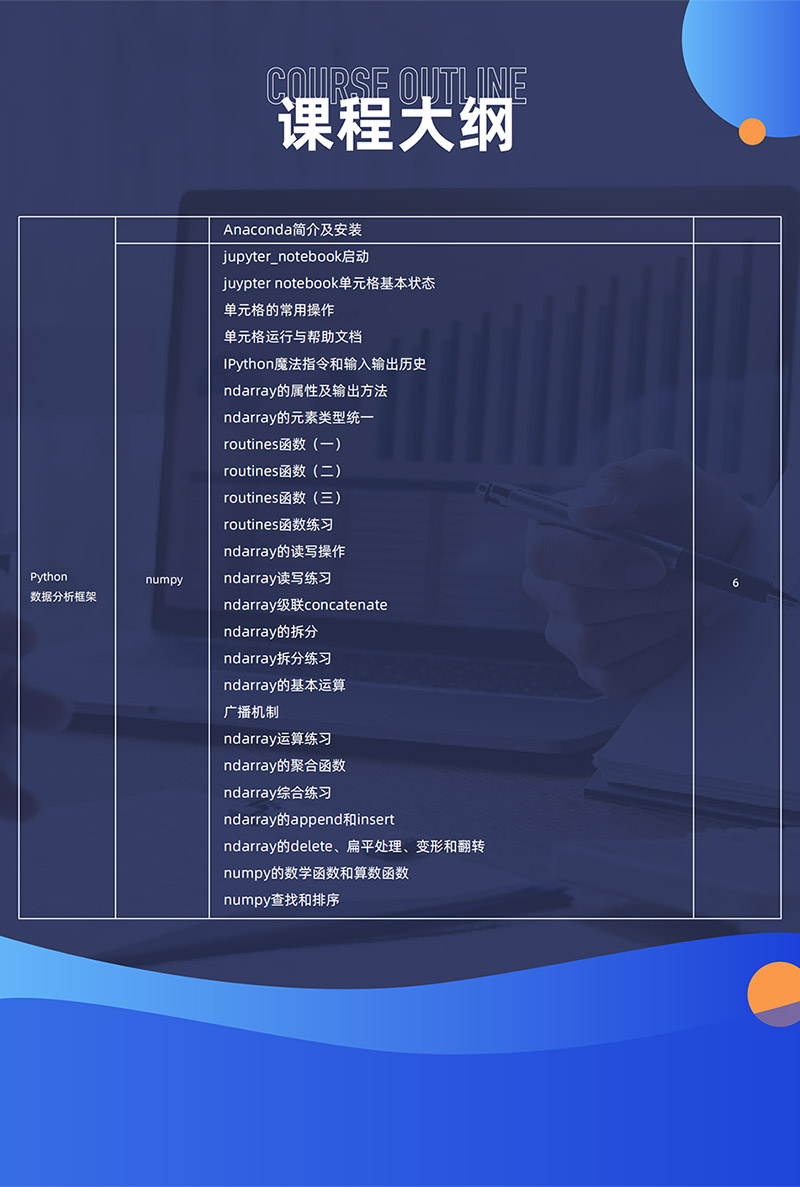 商务数据分析.jpg