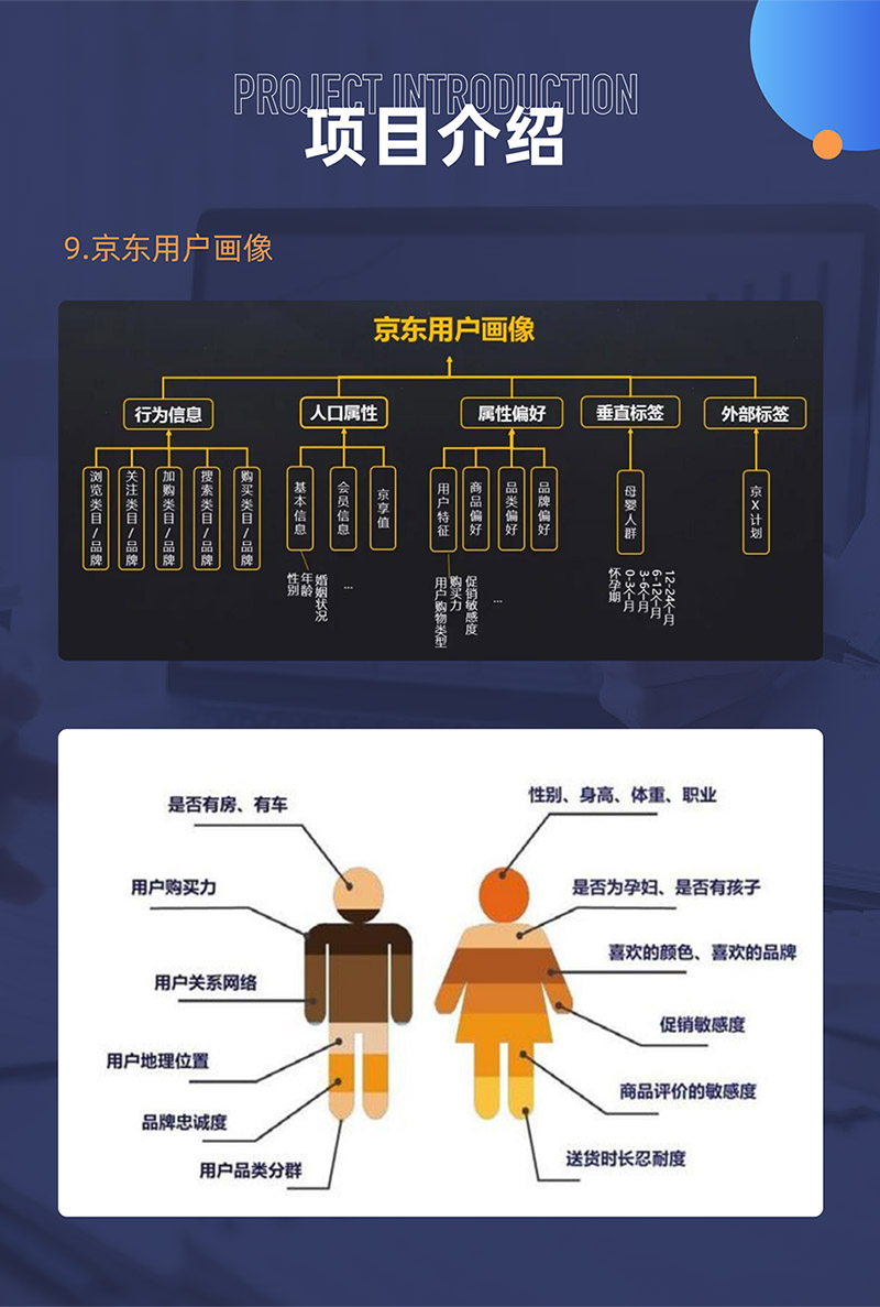 商务数据分析.jpg