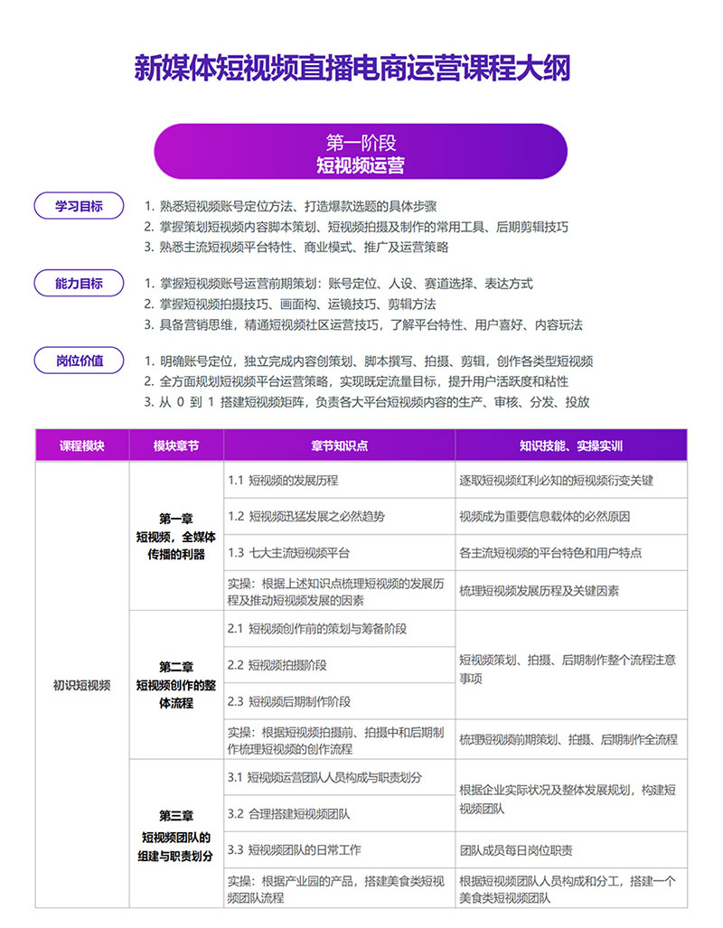 新媒体运营.jpg