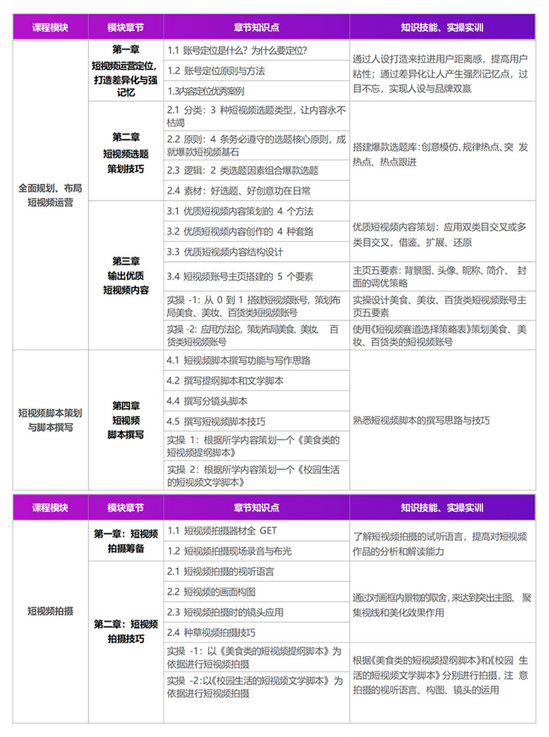 新媒体运营.jpg