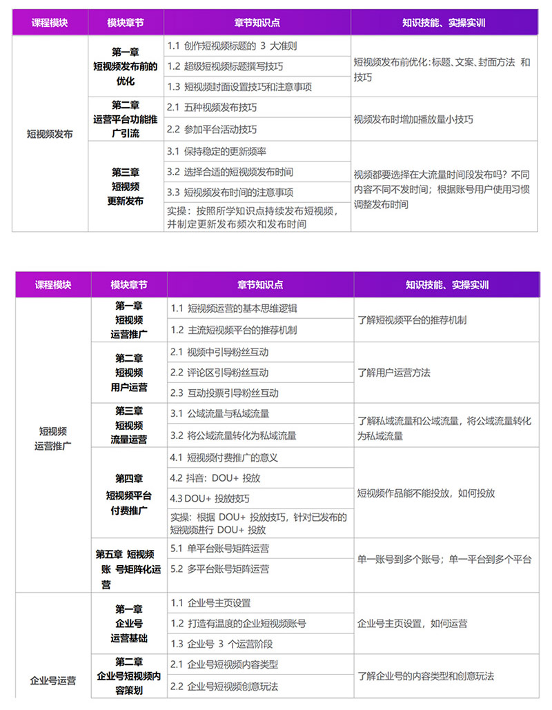 新媒体运营.jpg