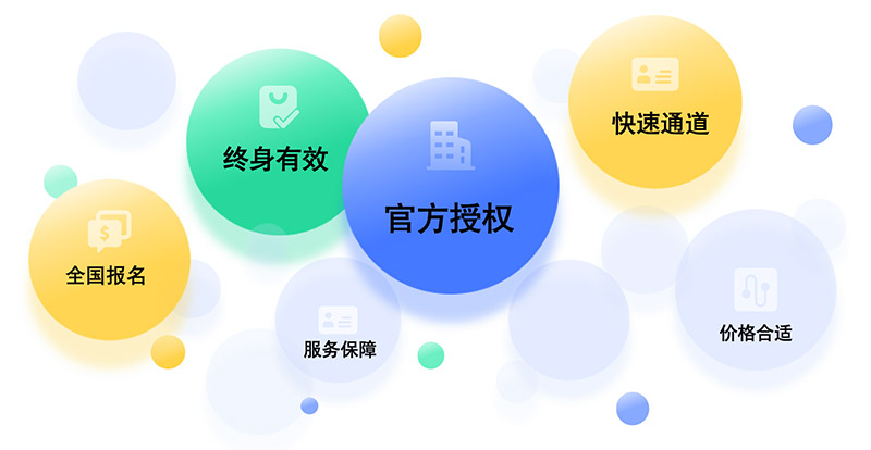 IT高技能证书.jpg